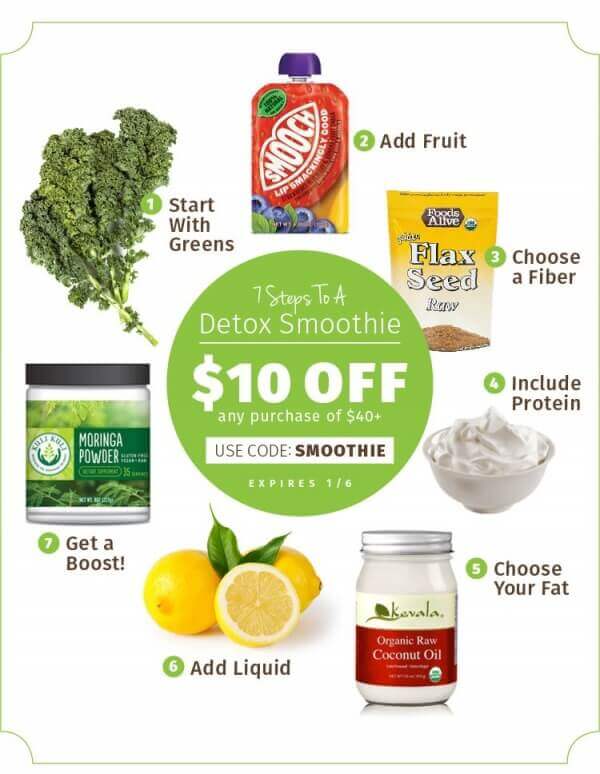 Keravada coupon code